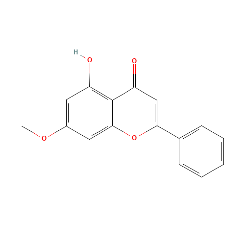 chemical structure of 520-28-5 FT-0632277