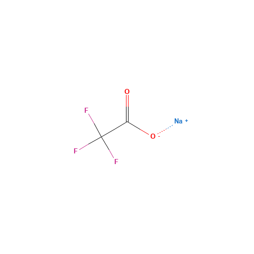 chemical structure of 2923-18-4 FT-0634559