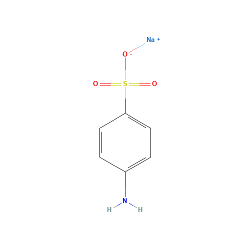 chemical structure of 515-74-2 FT-0651611