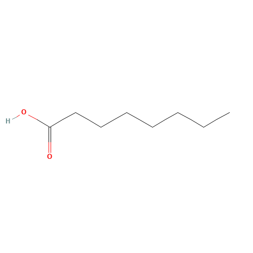 chemical structure of 124-07-2 FT-0660765