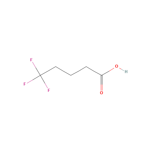 chemical structure of 407-62-5 FT-0676922