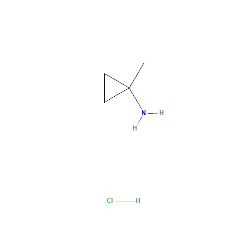 chemical structure of 88887-87-0 FT-0691135