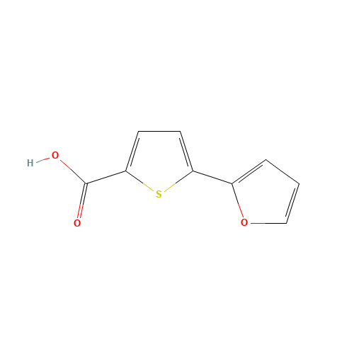chemical structure of 868755-62-8 FT-0692611